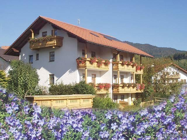 Ferienwohnungen Riederinblick