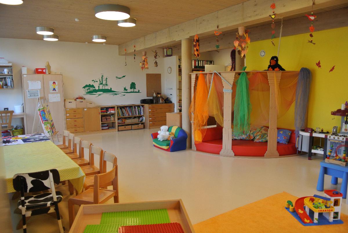 Kinderhotel Simmerl in Sankt Englmar