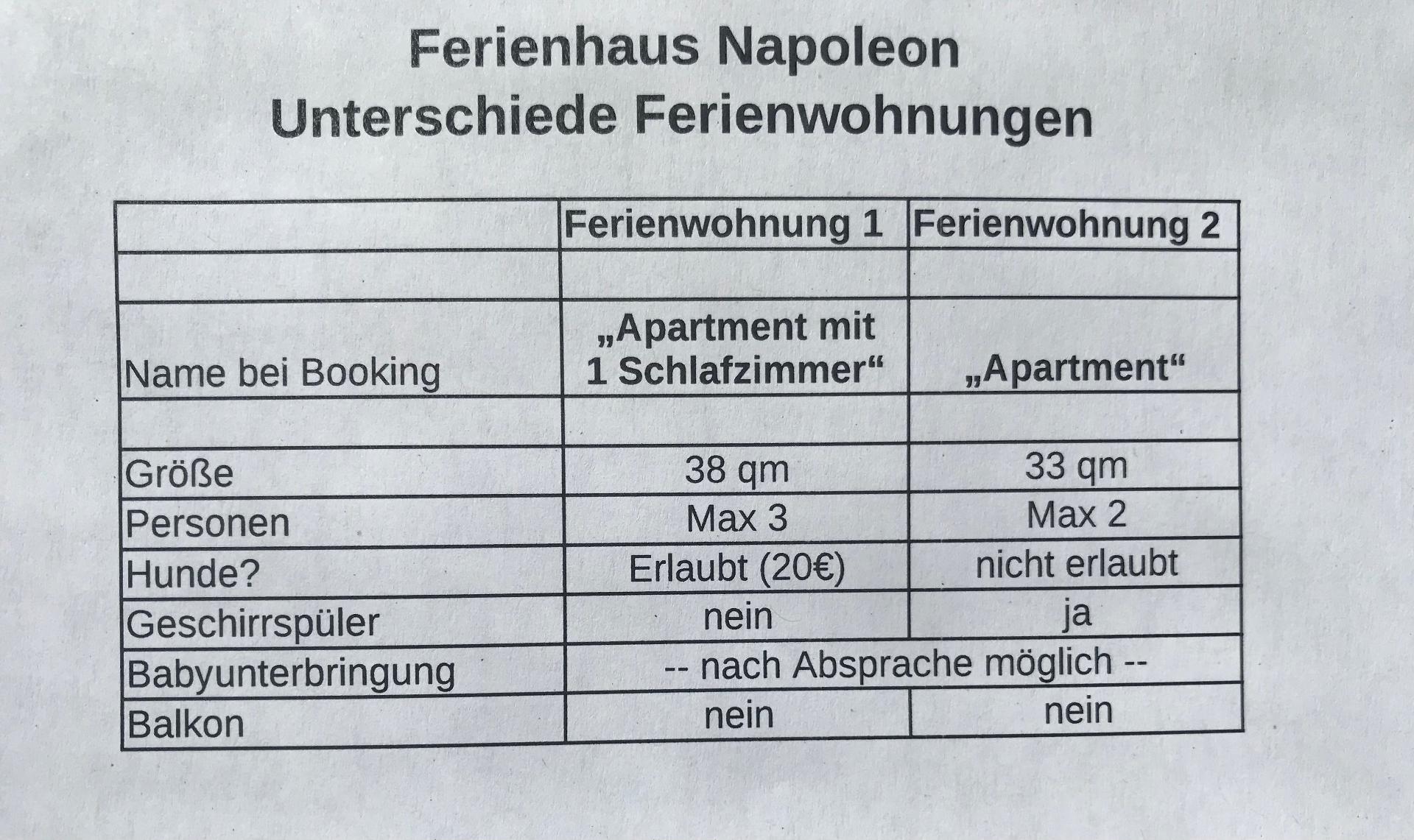 Ferienhaus Napoleon in Waldmünchen