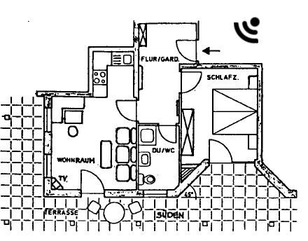 Haus Petzendorfer 1 in Sankt Englmar