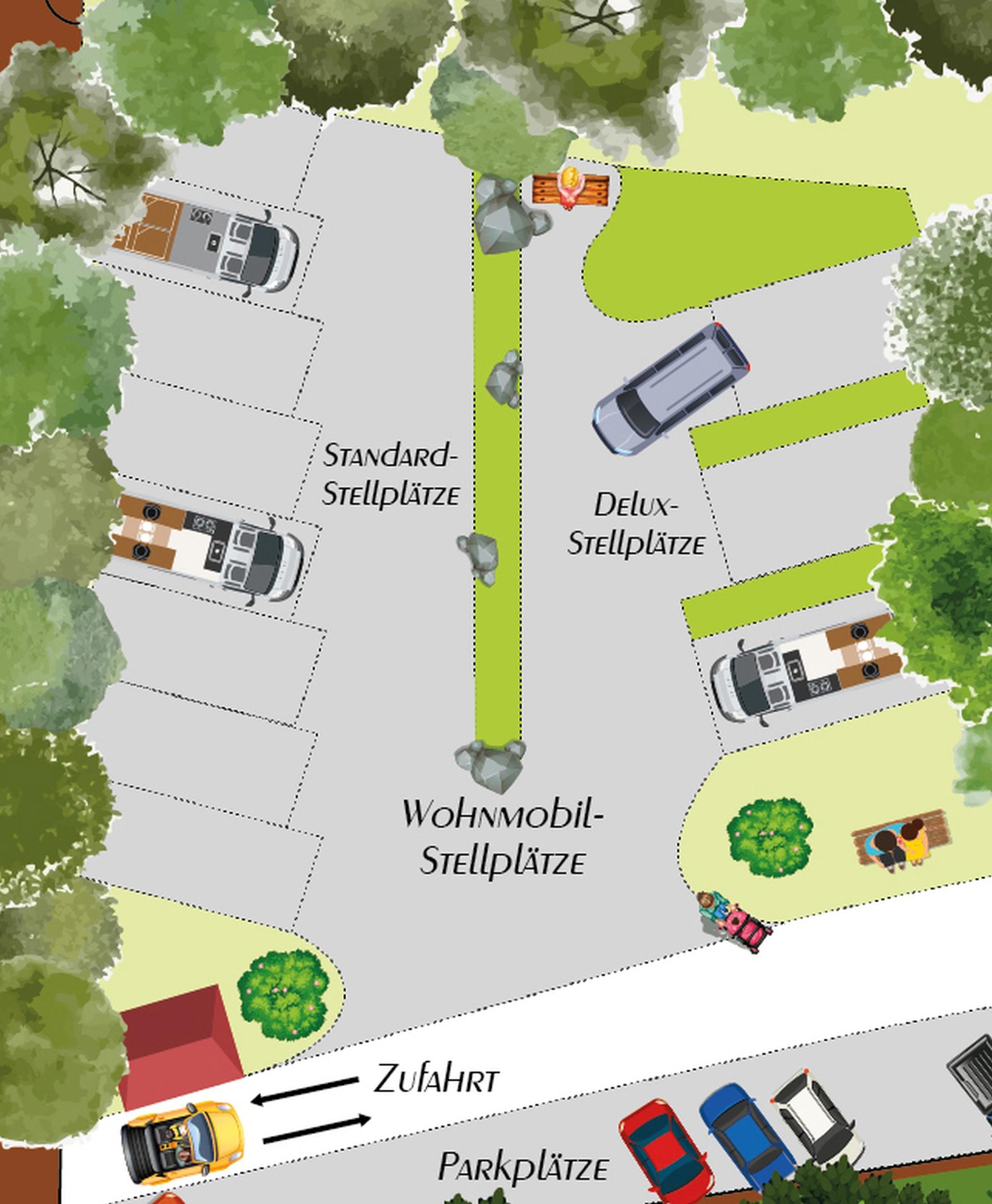 pfefferHÄUSL in Regen