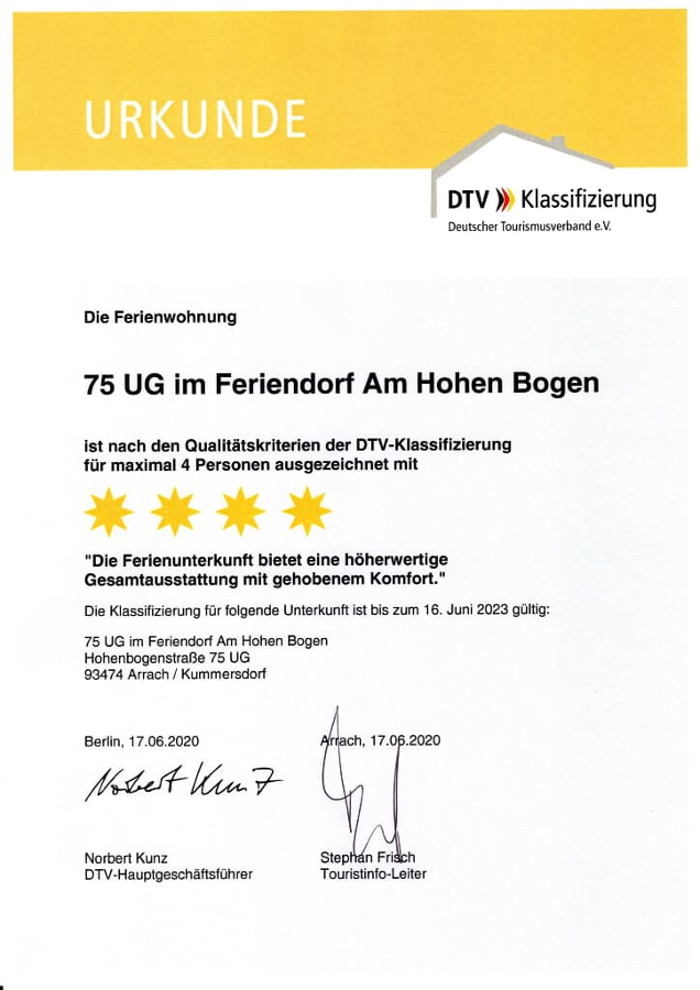 Ferienwohnungen 