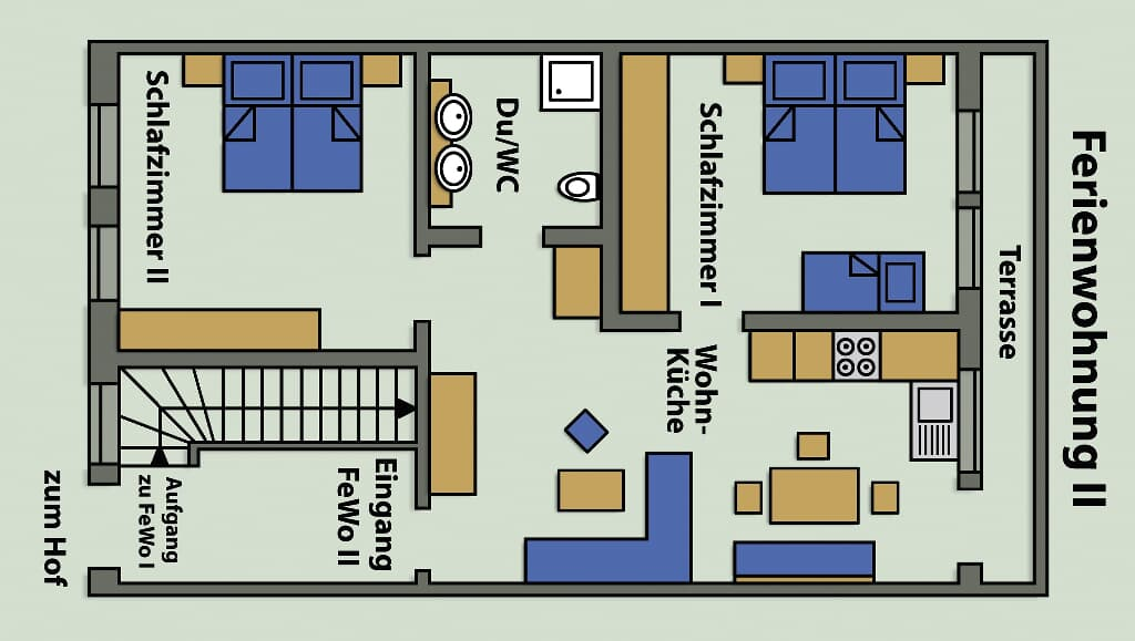 Fischerhof in Blaibach