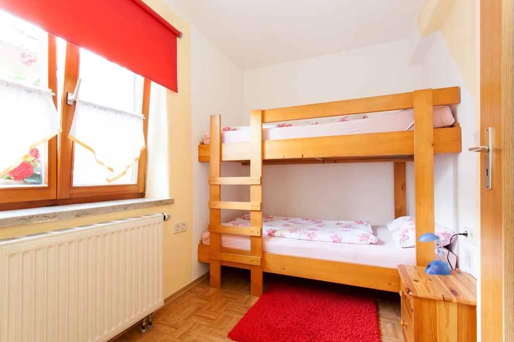 Am Rückerlhof in Waldmünchen