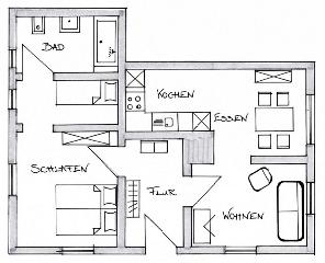 Ferienwohnung Sonja in Bodenmais