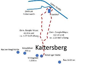  Ferienappartement Gutshof in Hohenwarth