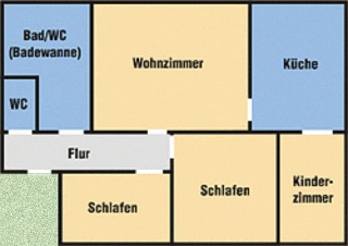 Ferienhof Neukirchinger in Tiefenbach