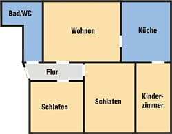 Ferienhof Neukirchinger in Tiefenbach