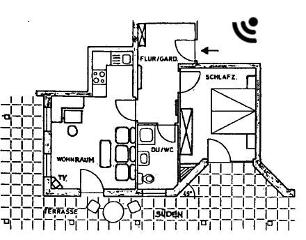 Haus Petzendorfer 1 in Sankt Englmar