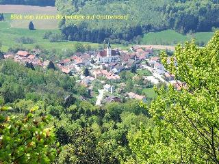 Büchelsteiner Hof in Grattersdorf
