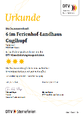 Ferienhof Landhaus Guglhupf in Sankt Oswald