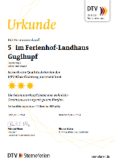 Ferienhof Landhaus Guglhupf in Sankt Oswald