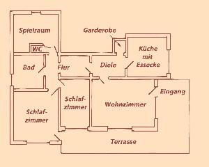 Ferienwohnung Seidl in Waffenbrunn