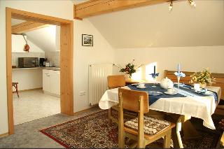 Degenberger Hof in Schwarzach