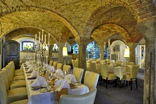 Hotel Gut Schmelmerhof in Sankt Englmar