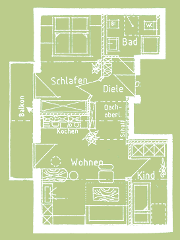 Haus Wiesengrund in Frauenau