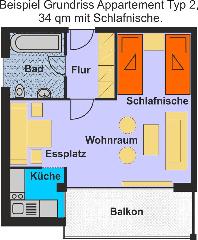 Haus am Freizeitpark in Bad Füssing