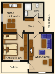 Ferienwohnungen Hittenpichl in Bodenmais