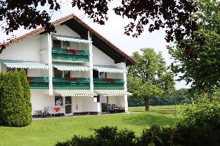 Das Naturidyll 